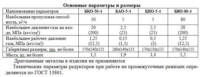 Редуктор кислородный  БКО-50-4(БАМЗ)