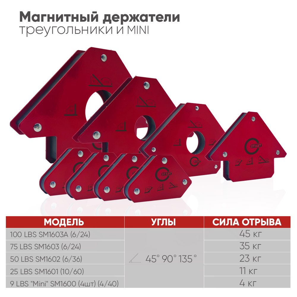 Магнитный фиксатор 100 LBS SM1603A START  Усилие на отрыв: 35кг (6/24)  углы 45°, 90°, 135°