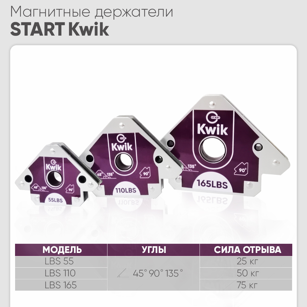 Магнитный фиксатор Kwik 110 LBS SM1622 START 