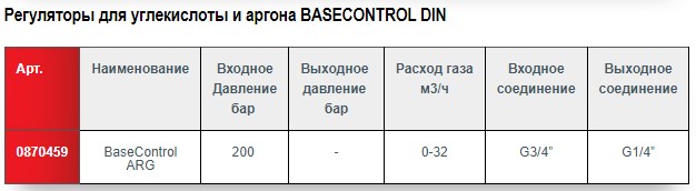 Регулятор BaseControl ARG - AR/CO2 - 200/- бар, вх. G3/4"; вых. G1/4"; 0-32м3/ч GCE