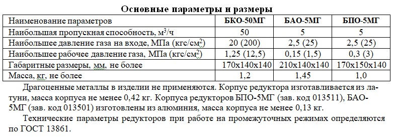 Редуктор пропановый  БПО-5Мг(БАМЗ)
